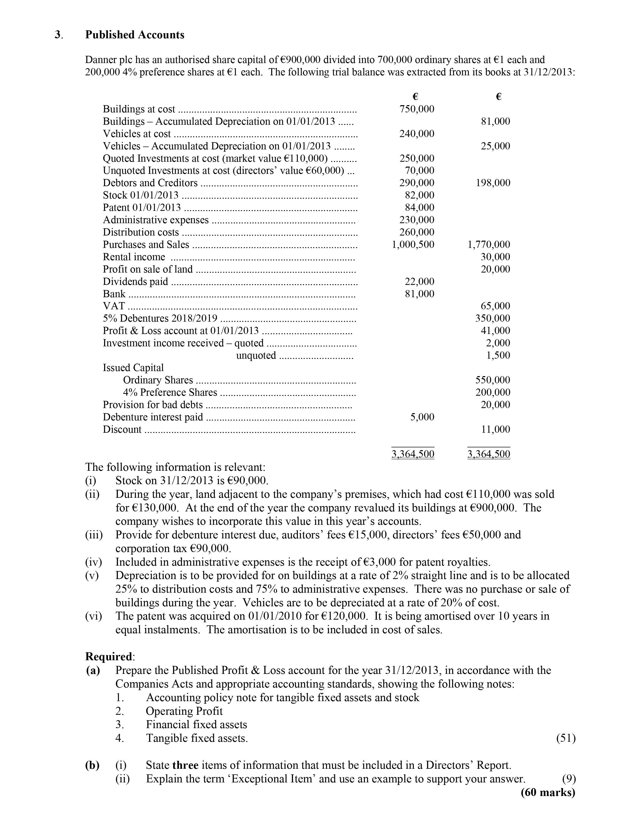 Danner-plc-has-an-authorised-share-capital-of-€690,000-divided-into-700,000-ordinary-shares-at-€1-each-and-200,000-4%-preference-shares-at-€1-each-Leaving Cert Accounting-Question 3-2014.png