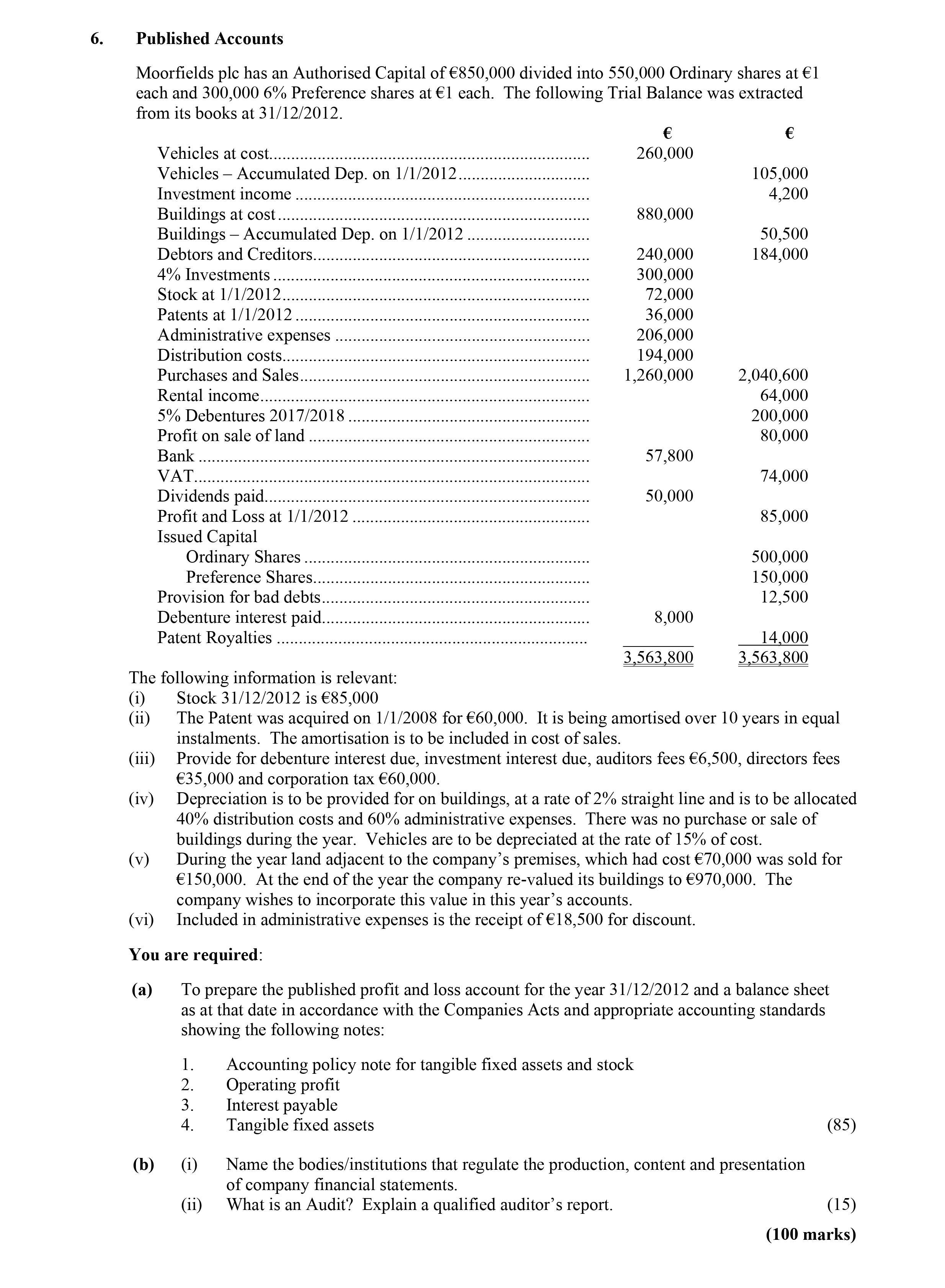 Published-Accounts-Moorfields-plc-has-an-Authorised-Capital-of-€850,000-divided-into-550,000-Ordinary-shares-at-€1-each-and-300,000-6%-Preference-shares-at-€1-each-Leaving Cert Accounting-Question 6-2013.png