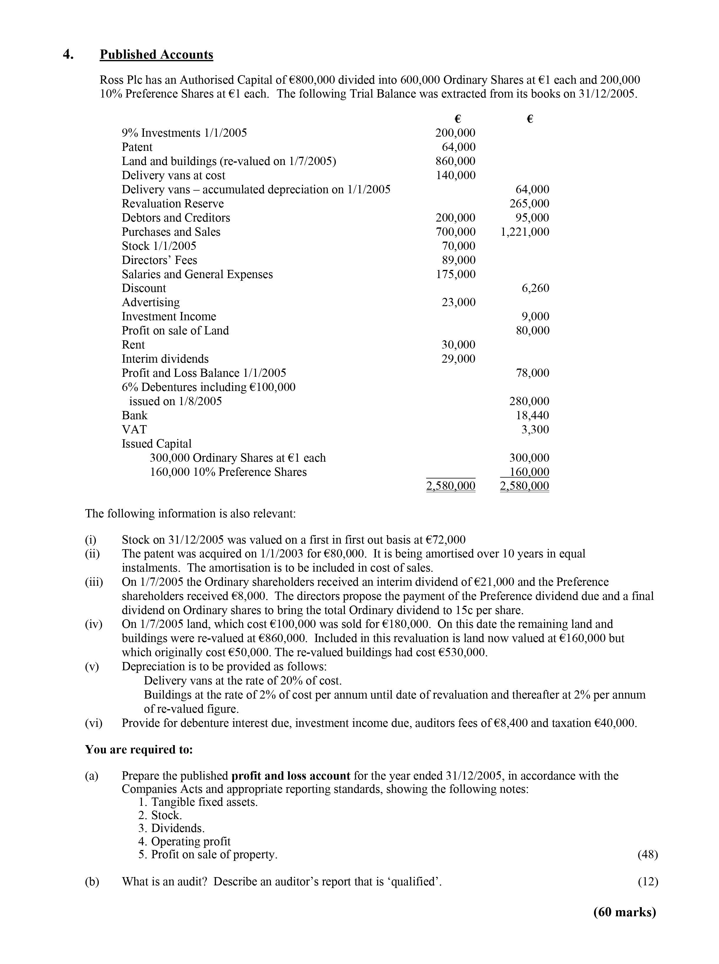 Ross-PLC-has-an-Authorised-Capital-of-€800,000-divided-into-600,000-Ordinary-Shares-at-€1-each-and-200,000-10%-Preference-Shares-at-€1-each-Leaving Cert Accounting-Question 4-2006.png