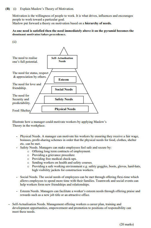 Explain-Maslow’s-Theory-of-Motivation-Leaving Cert Business-Question B-2011.png