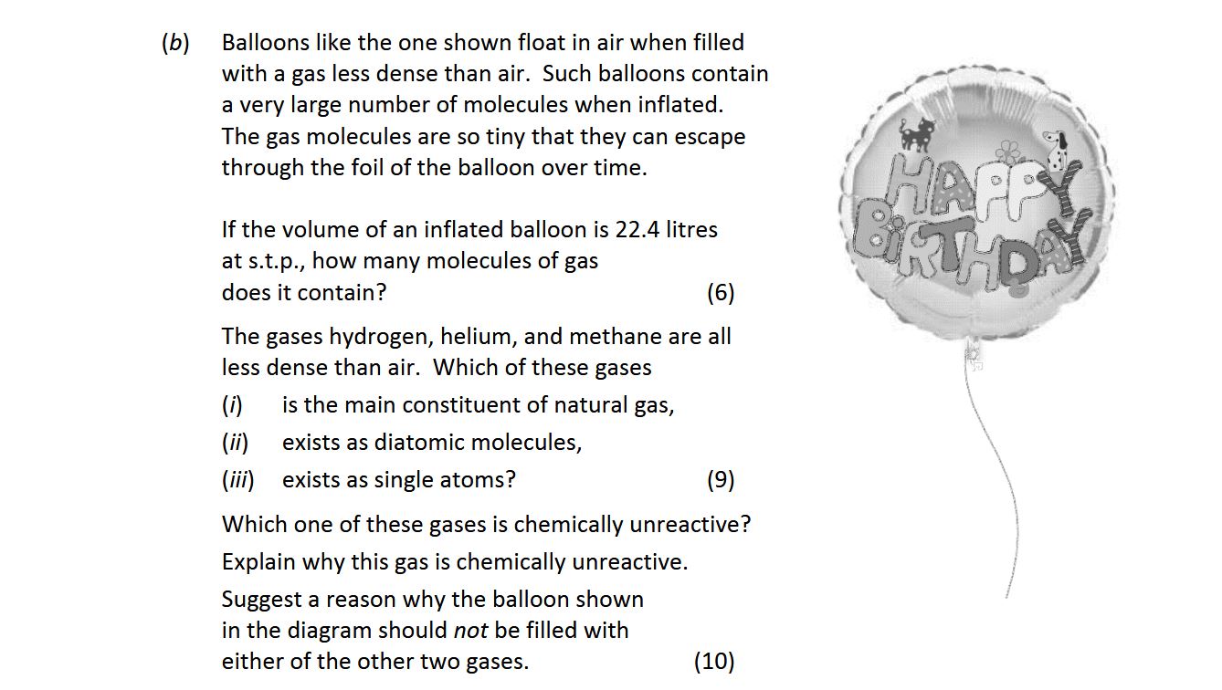 Balloons-like-the-one-shown-float-in-air-when-filled-with-a-gas-less-dense-than-air-Leaving Cert Chemistry-Question b-2019.png