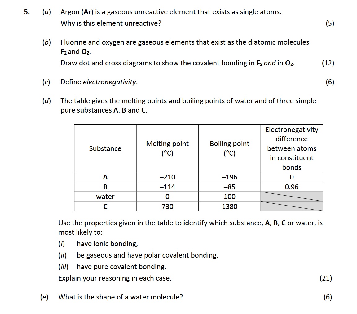 Argon-(Ar)-is-a-gaseous-unreactive-element-that-exists-as-single-atoms-Leaving Cert Chemistry-Question 5-2018.png
