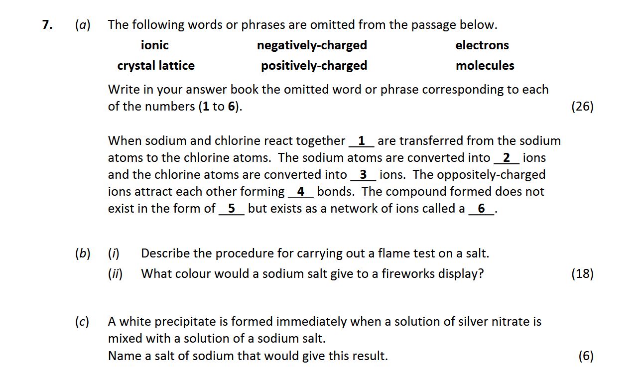 The-following-words-or-phrases-are-omitted-from-the-passage-below-Leaving Cert Chemistry-Question 7-2017.png