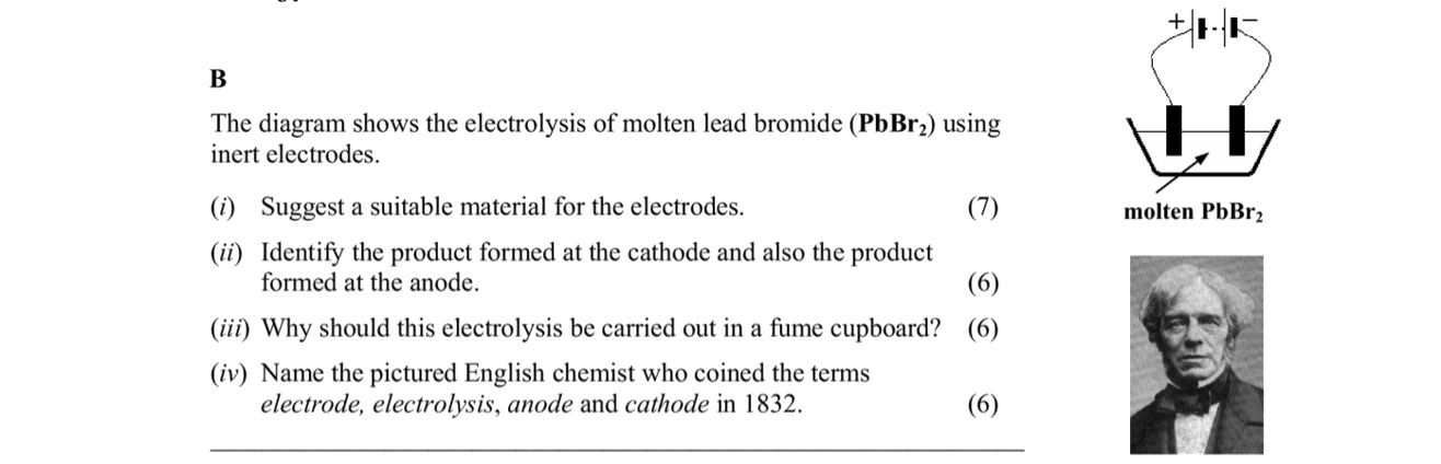 The-diagram-shows-the-electrolysis-of-molten-lead-bromide-(PbBr₂)-using-inert-electrodes-Leaving Cert Chemistry-Question B-2007.png