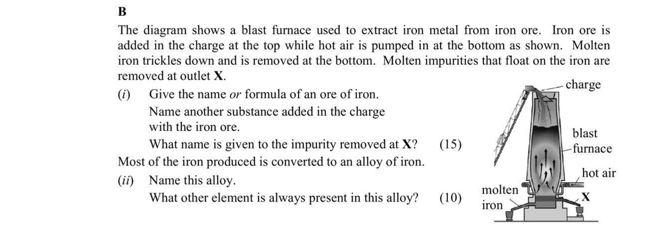The-diagram-shows-a-blast-furnace-used-to-extract-iron-metal-from-iron-ore-Leaving Cert Chemistry-Question B-2015.png