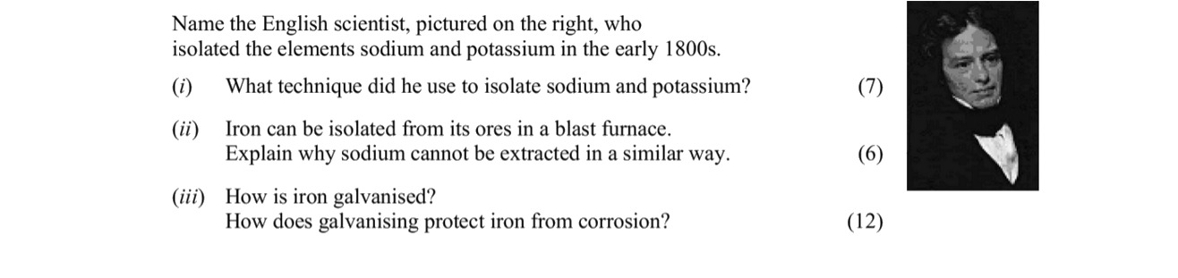 Name-the-English-scientist,-pictured-on-the-right,-who-isolated-the-elements-sodium-and-potassium-in-the-early-1800s-Leaving Cert Chemistry-Question 11-2011.png
