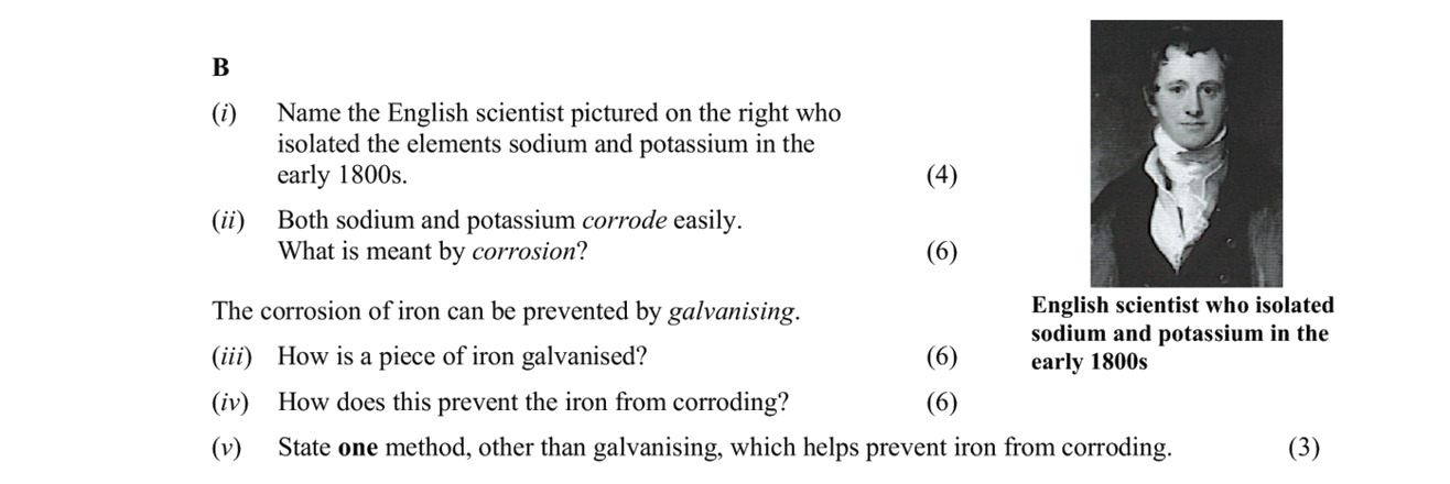 B-(i)-Name-the-English-scientist-pictured-on-the-right-who-isolated-the-elements-sodium-and-potassium-in-the-early-1800s-Leaving Cert Chemistry-Question B-2005.png