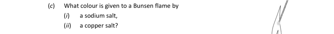 What-colour-is-given-to-a-Bunsen-flame-by-(i)-a-sodium-salt,-(ii)-a-copper-salt?-Leaving Cert Chemistry-Question c-2020.png