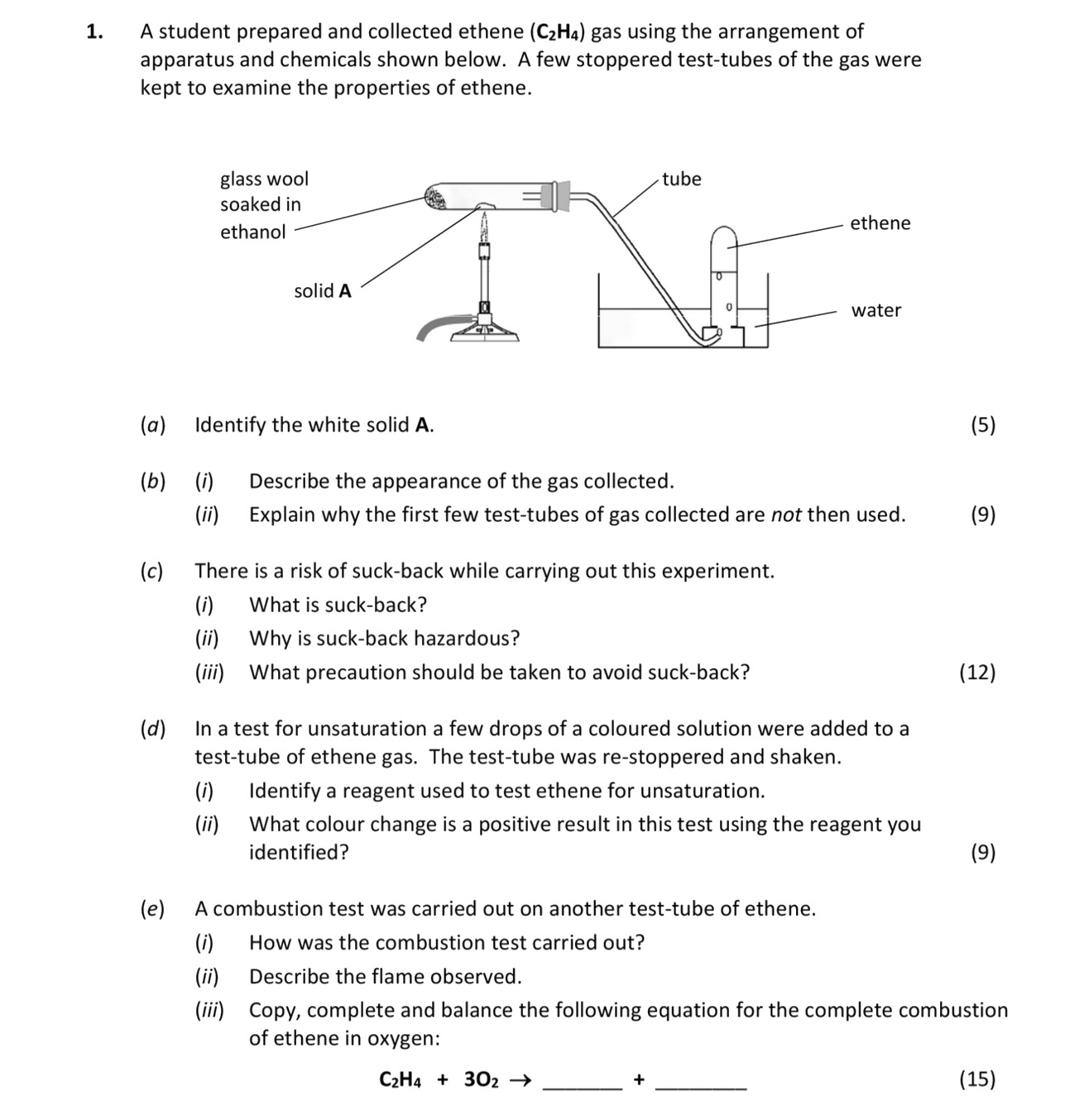 A-student-prepared-and-collected-ethene-(C₂H₄)-gas-using-the-arrangement-of-apparatus-and-chemicals-shown-below-Leaving Cert Chemistry-Question 1-2018.png