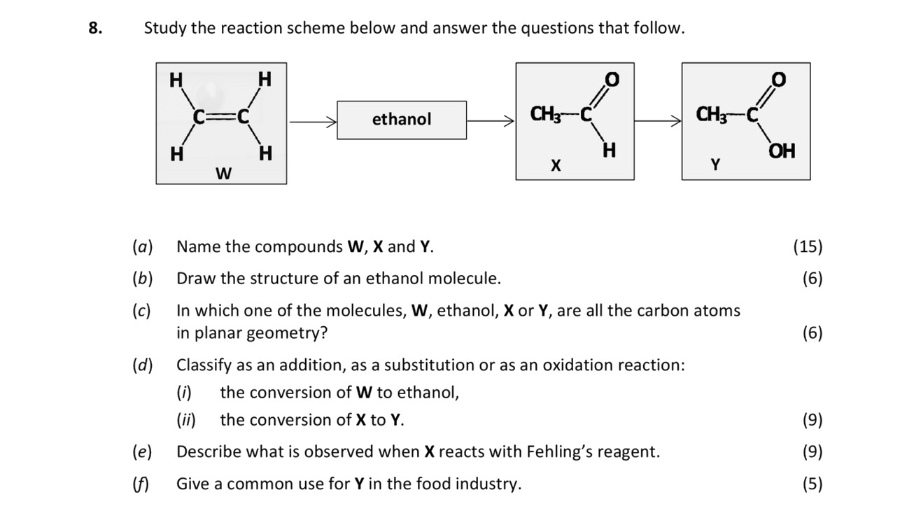 Study-the-reaction-scheme-below-and-answer-the-questions-that-follow-Leaving Cert Chemistry-Question 8-2018.png