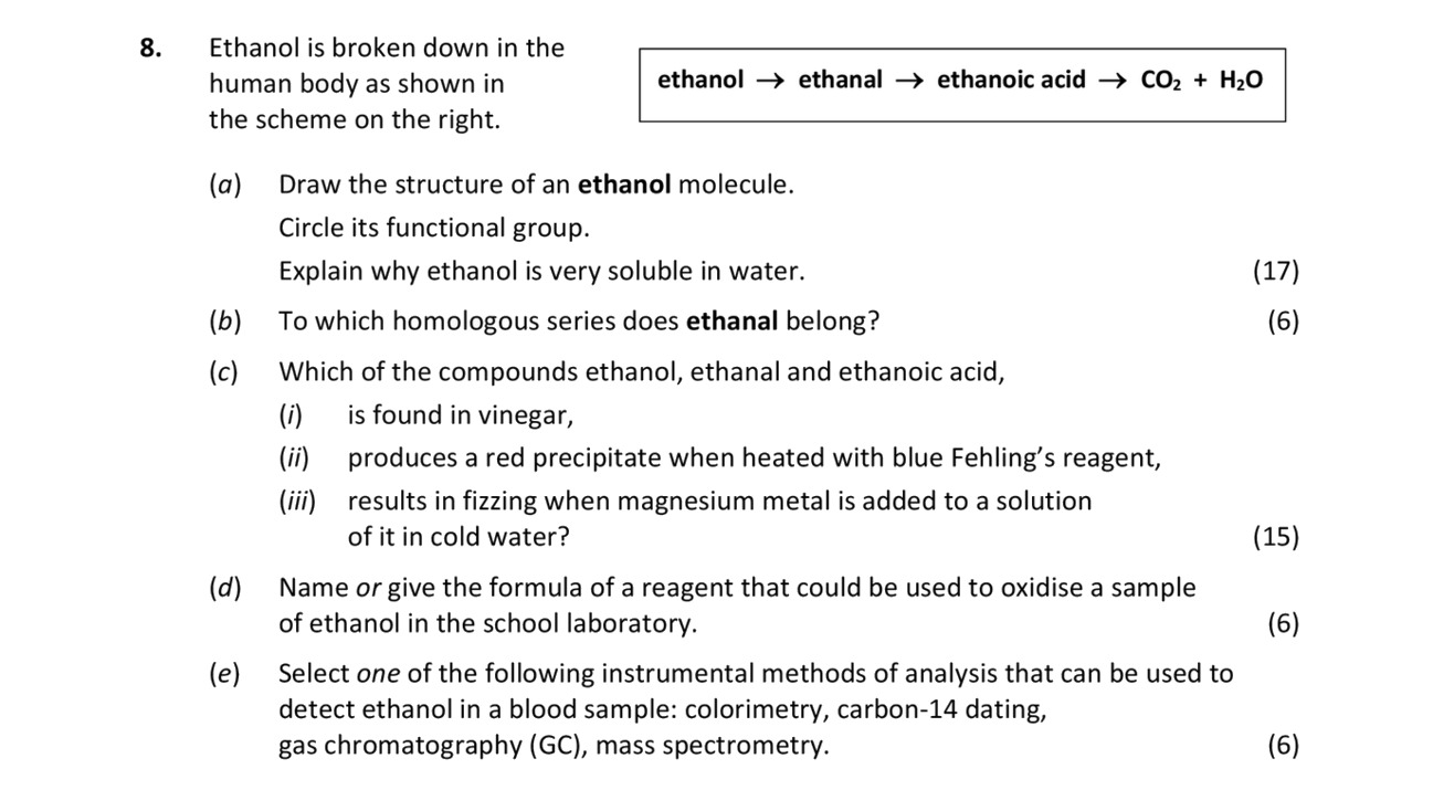 Ethanol-is-broken-down-in-the-human-body-as-shown-in-the-scheme-on-the-right-Leaving Cert Chemistry-Question 8-2017.png