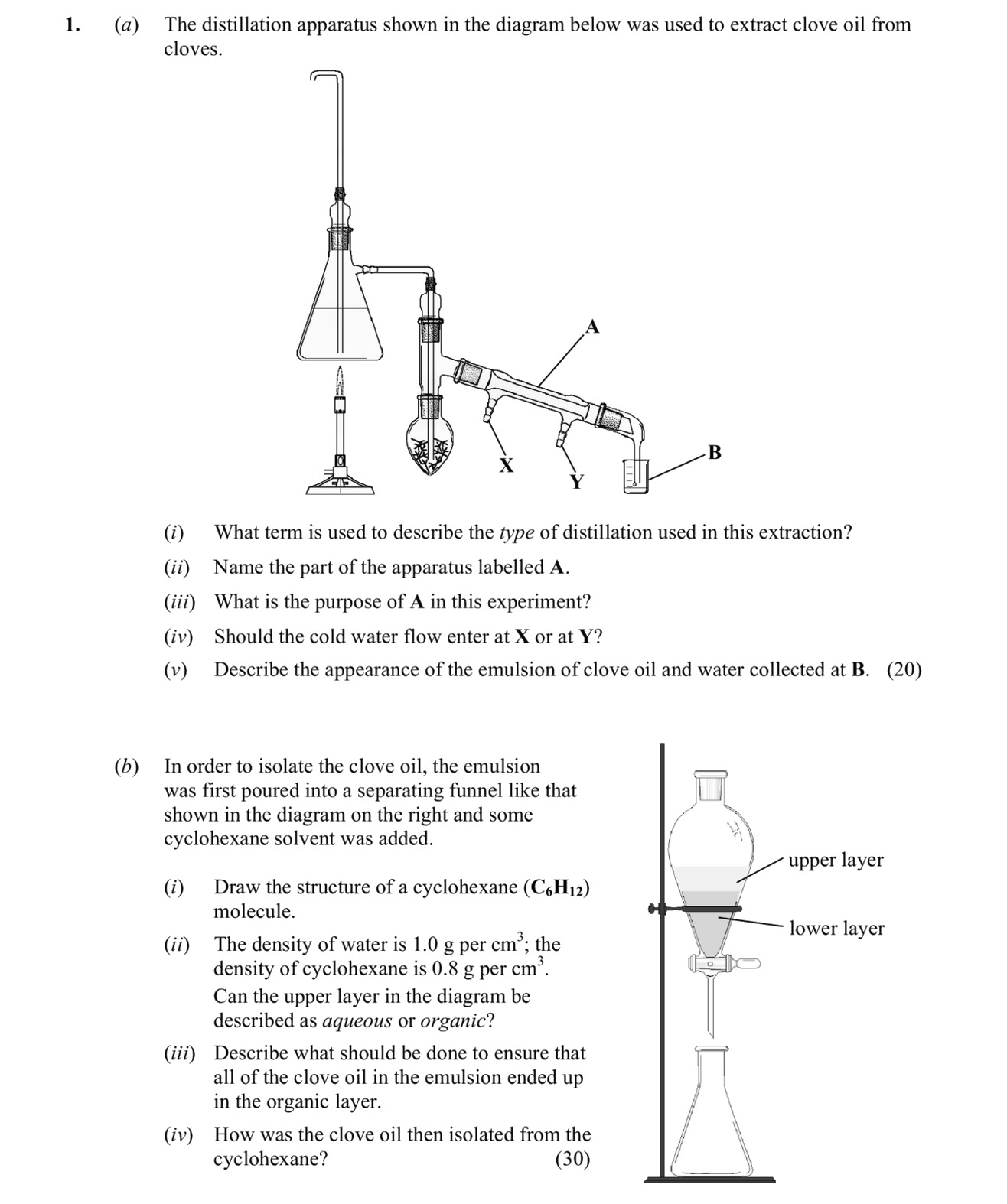 1.-The-distillation-apparatus-shown-in-the-diagram-below-was-used-to-extract-clove-oil-from-cloves-Leaving Cert Chemistry-Question 1-2015.png