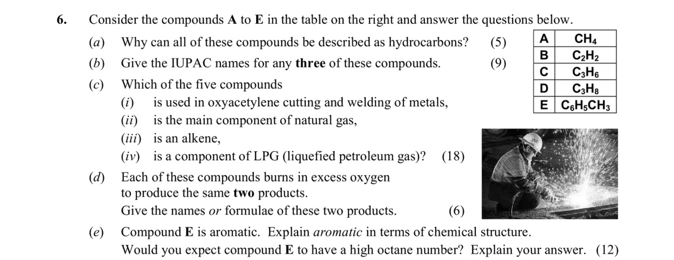 Consider-the-compounds-A-to-E-in-the-table-on-the-right-and-answer-the-questions-below-Leaving Cert Chemistry-Question 6-2015.png