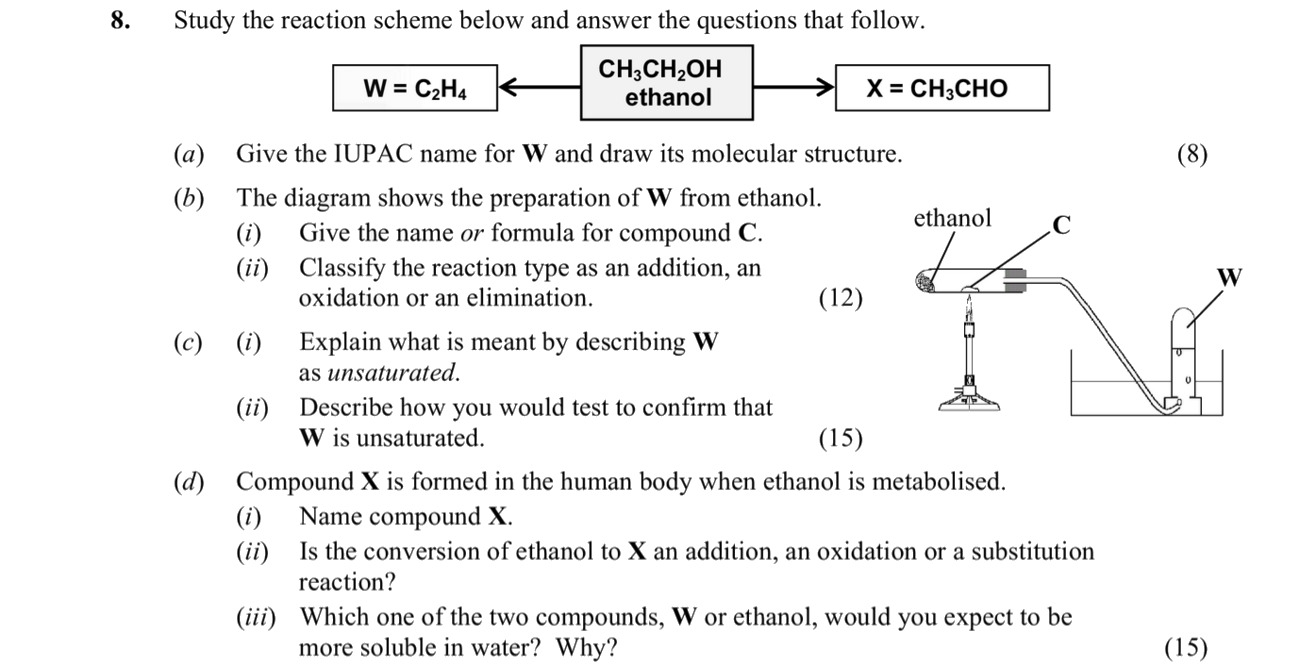 Study-the-reaction-scheme-below-and-answer-the-questions-that-follow:--(a)-Give-the-IUPAC-name-for-W-and-draw-its-molecular-structure-Leaving Cert Chemistry-Question 8-2015.png