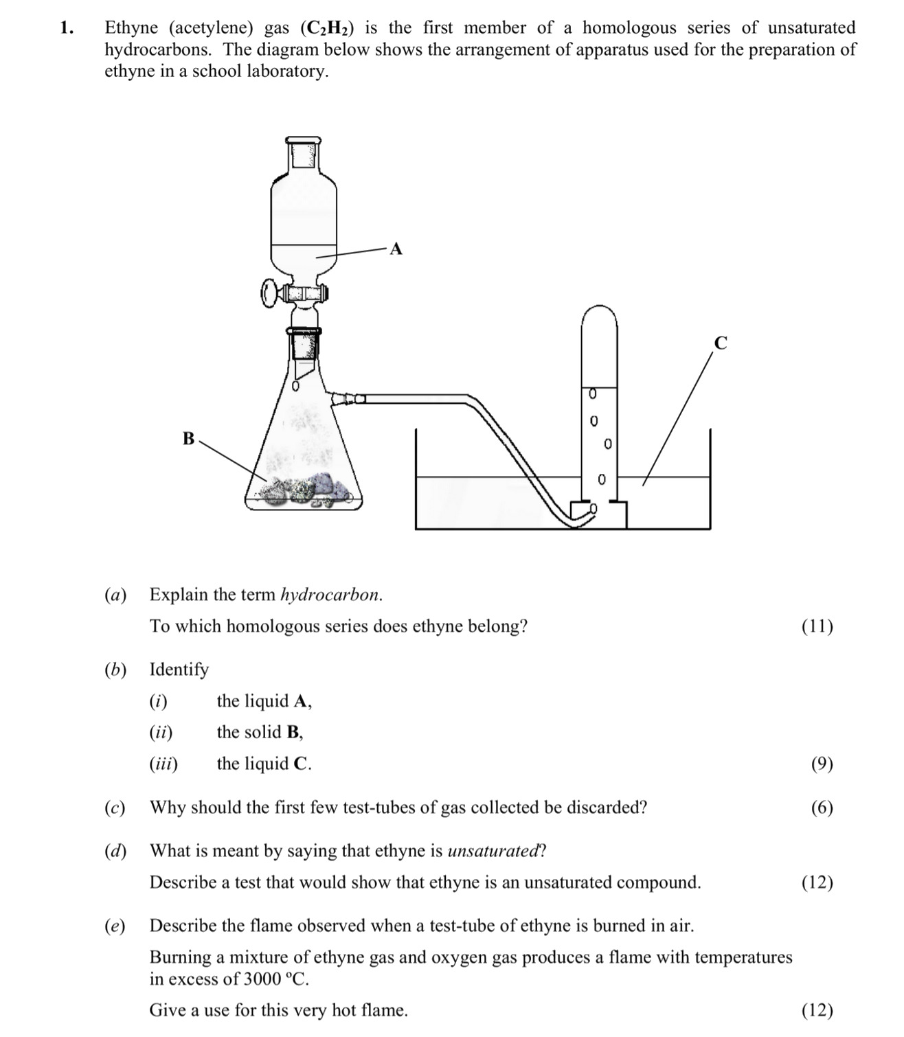 1.-Ethyne-(acetylene)-gas-(C2H2)-is-the-first-member-of-a-homologous-series-of-unsaturated-hydrocarbons-Leaving Cert Chemistry-Question 1-2014.png