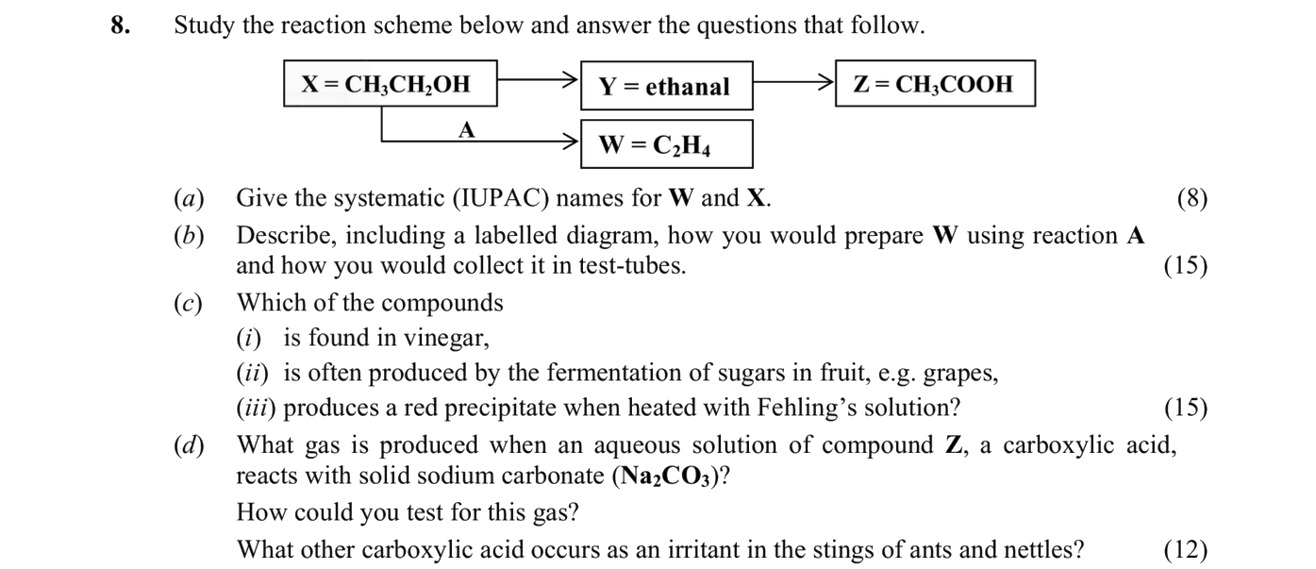 Study-the-reaction-scheme-below-and-answer-the-questions-that-follow-Leaving Cert Chemistry-Question 8-2014.png