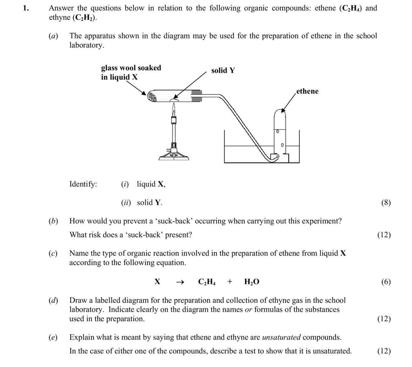 Answer-the-questions-below-in-relation-to-the-following-organic-compounds:-ethene-(C2H4)-and-ethyne-(C2H2)-Leaving Cert Chemistry-Question 1-2012.png