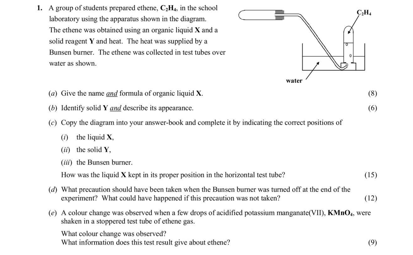 A-group-of-students-prepared-ethene,-C₂H₄,-in-the-school-laboratory-using-the-apparatus-shown-in-the-diagram-Leaving Cert Chemistry-Question 1-2010.png