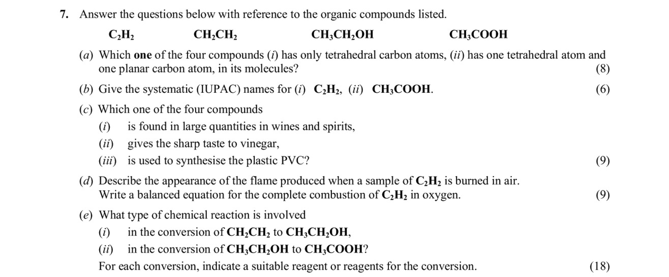 Answer-the-questions-below-with-reference-to-the-organic-compounds-listed-Leaving Cert Chemistry-Question 7-2010.png