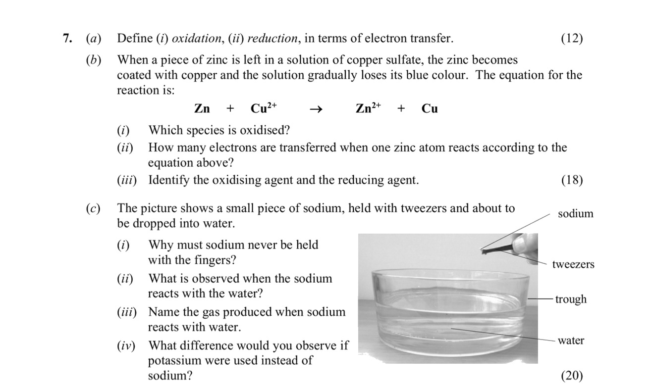 7.-(a)-Define-(i)-oxidation,-(ii)-reduction,-in-terms-of-electron-transfer-Leaving Cert Chemistry-Question 7-2016.png