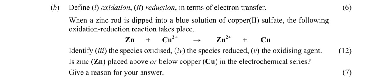 Define-(i)-oxidation,-(ii)-reduction,-in-terms-of-electron-transfer-Leaving Cert Chemistry-Question (b)-2014.png