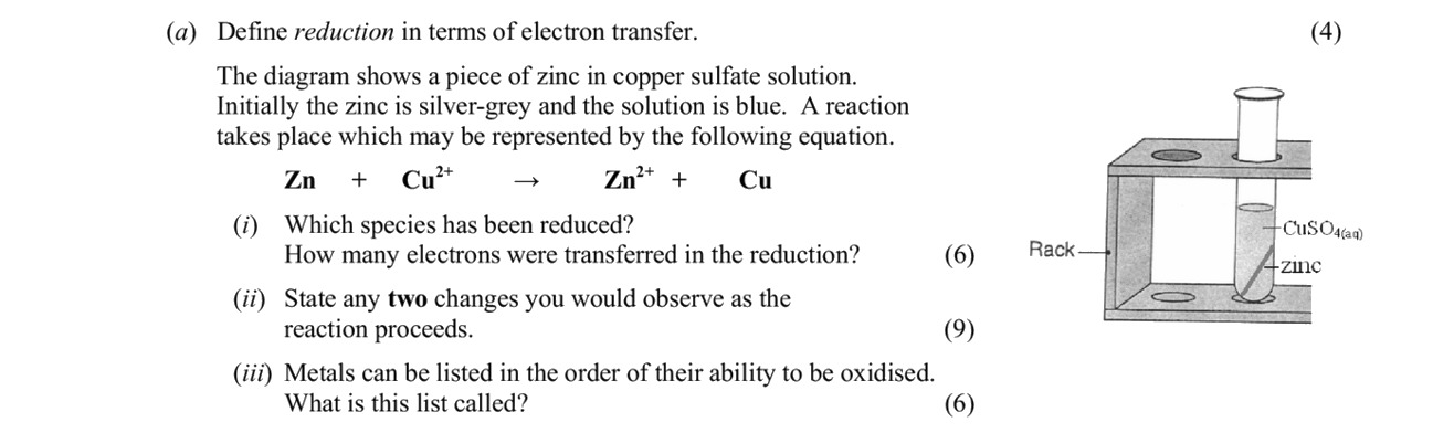 Define-reduction-in-terms-of-electron-transfer-Leaving Cert Chemistry-Question 4-2009.png