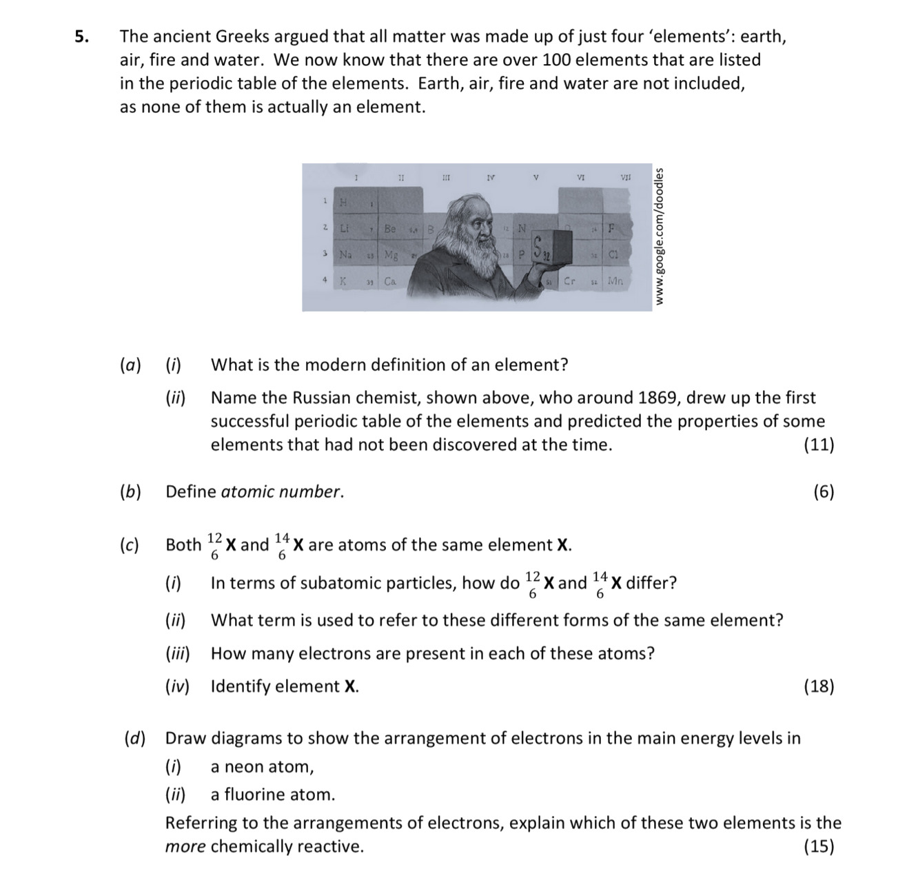 The-ancient-Greeks-argued-that-all-matter-was-made-up-of-just-four-'elements':-earth,-air,-fire-and-water-Leaving Cert Chemistry-Question 5-2017.png