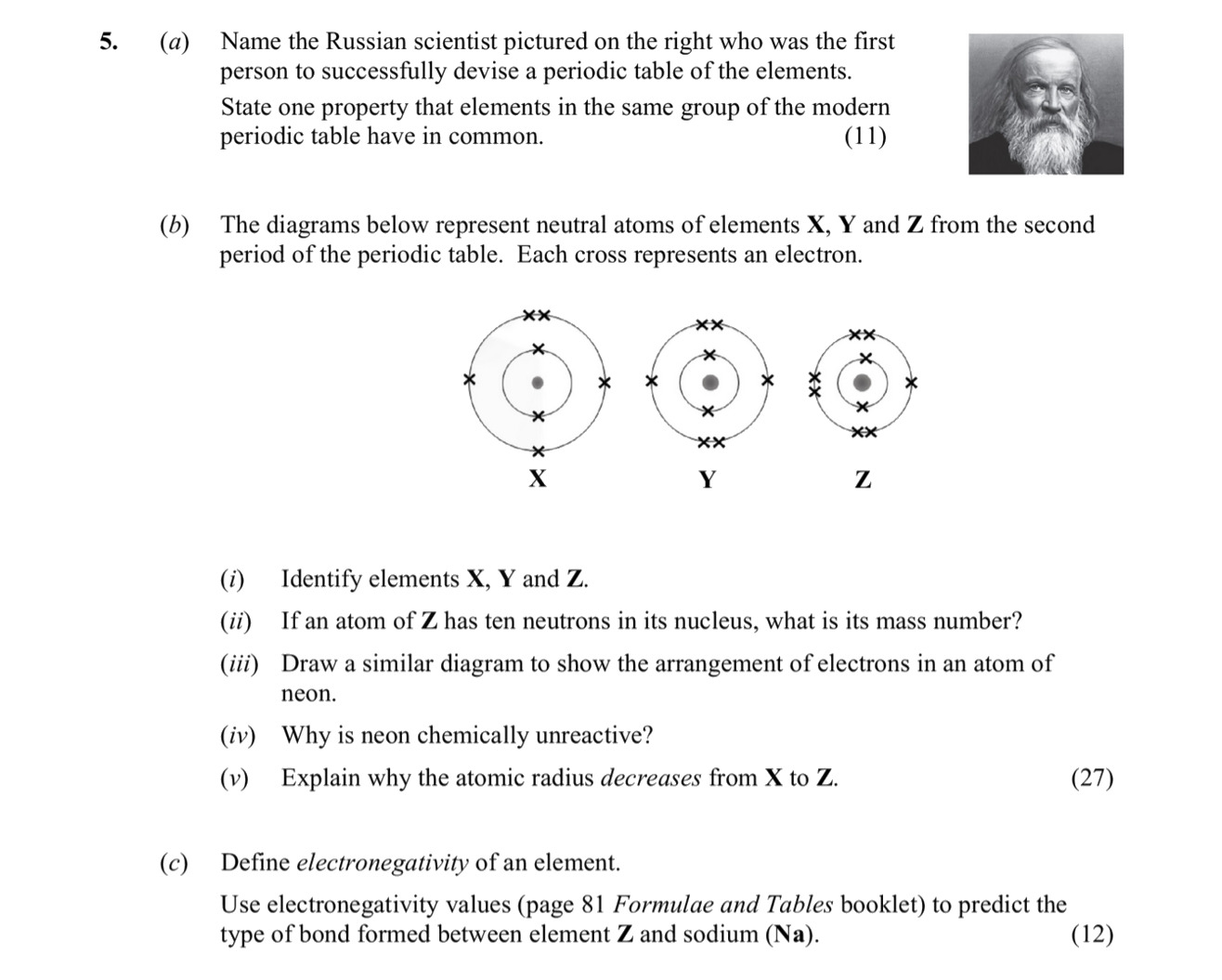a)-Name-the-Russian-scientist-pictured-on-the-right-who-was-the-first-person-to-successfully-devise-a-periodic-table-of-the-elements-Leaving Cert Chemistry-Question 5-2016.png