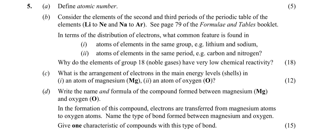 5.-(a)-Define-atomic-number-Leaving Cert Chemistry-Question 5-2014.png