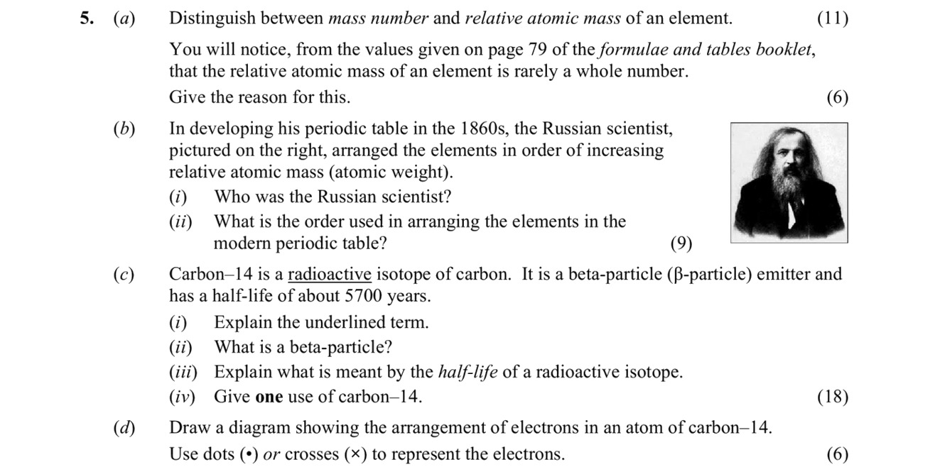 Distinguish-between-mass-number-and-relative-atomic-mass-of-an-element-Leaving Cert Chemistry-Question 5-2013.png