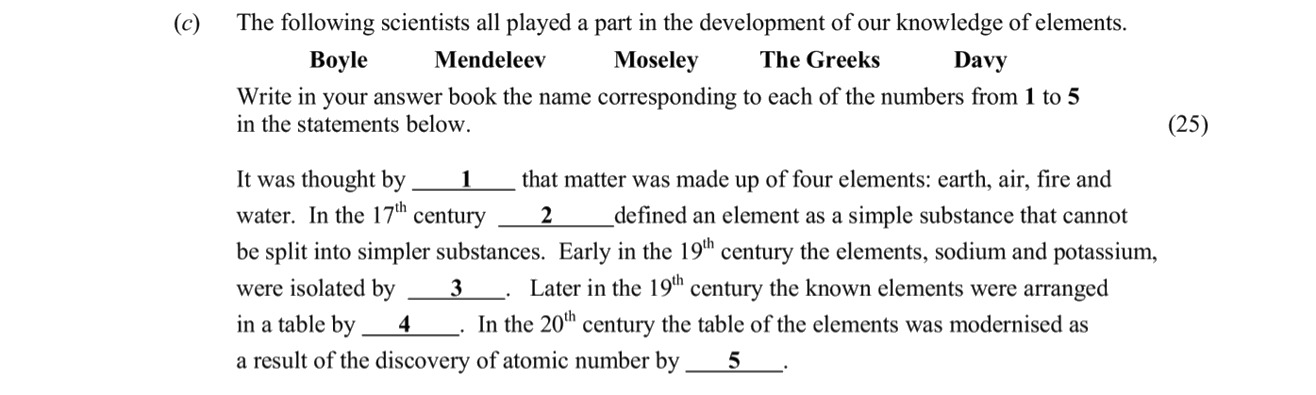 The-following-scientists-all-played-a-part-in-the-development-of-our-knowledge-of-elements-Leaving Cert Chemistry-Question c-2012.png