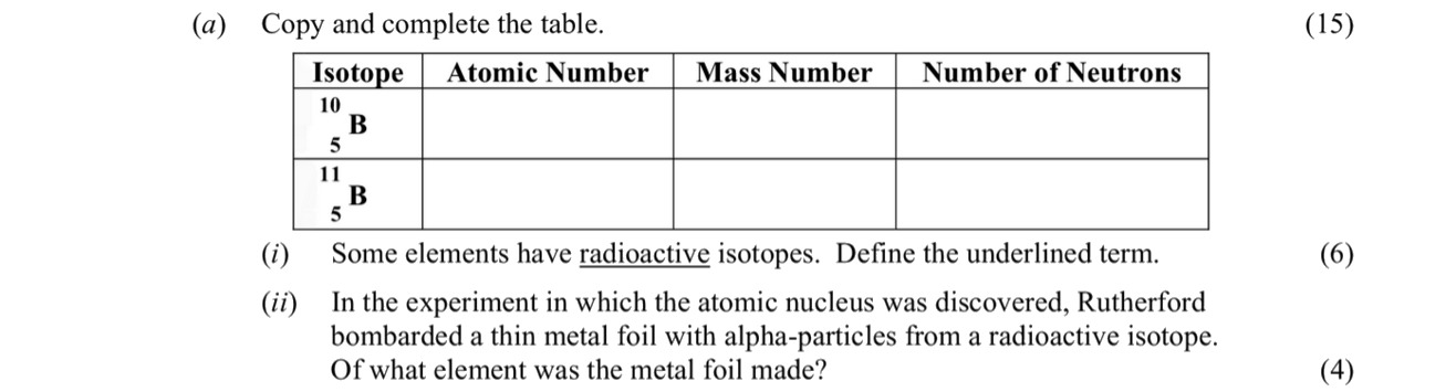 Copy-and-complete-the-table-Leaving Cert Chemistry-Question a-2015.png