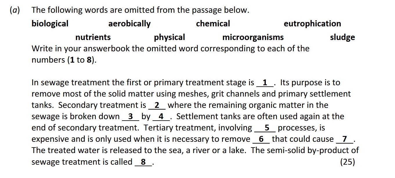 The-following-words-are-omitted-from-the-passage-below-Leaving Cert Chemistry-Question 10-2020.png