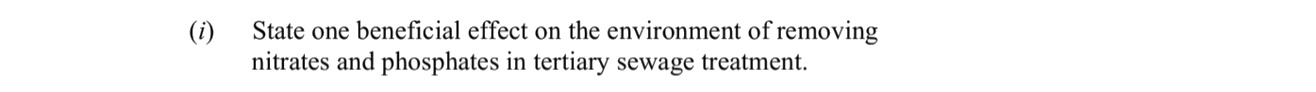 State-one-beneficial-effect-on-the-environment-of-removing-nitrates-and-phosphates-in-tertiary-sewage-treatment.-Leaving Cert Chemistry-Question 1(i)-2016.png
