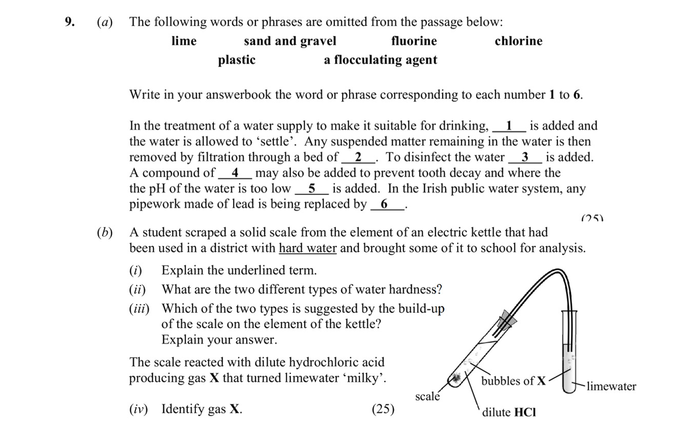 The-following-words-or-phrases-are-omitted-from-the-passage-below:--lime-sand-and-gravel-fluorine-chlorine-plastic-a-flocculating-agent--Write-in-your-answer-book-the-word-or-phrase-corresponding-to-each-number-1-to-6-Leaving Cert Chemistry-Question 9-2016.png