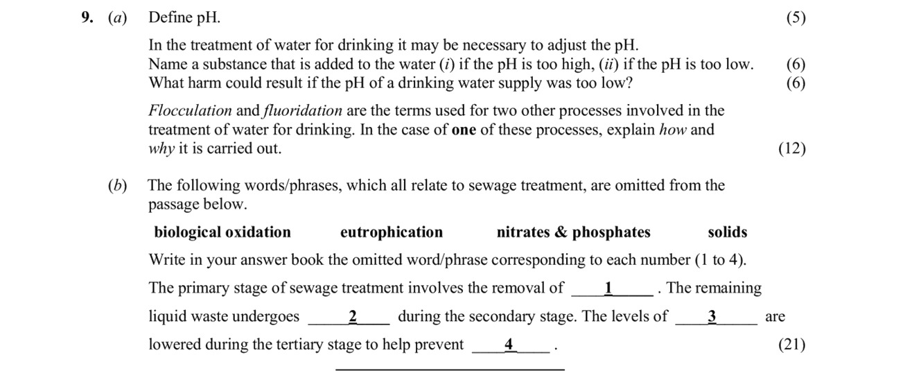 Define-pH.-In-the-treatment-of-water-for-drinking-it-may-be-necessary-to-adjust-the-pH-Leaving Cert Chemistry-Question 9-2010.png