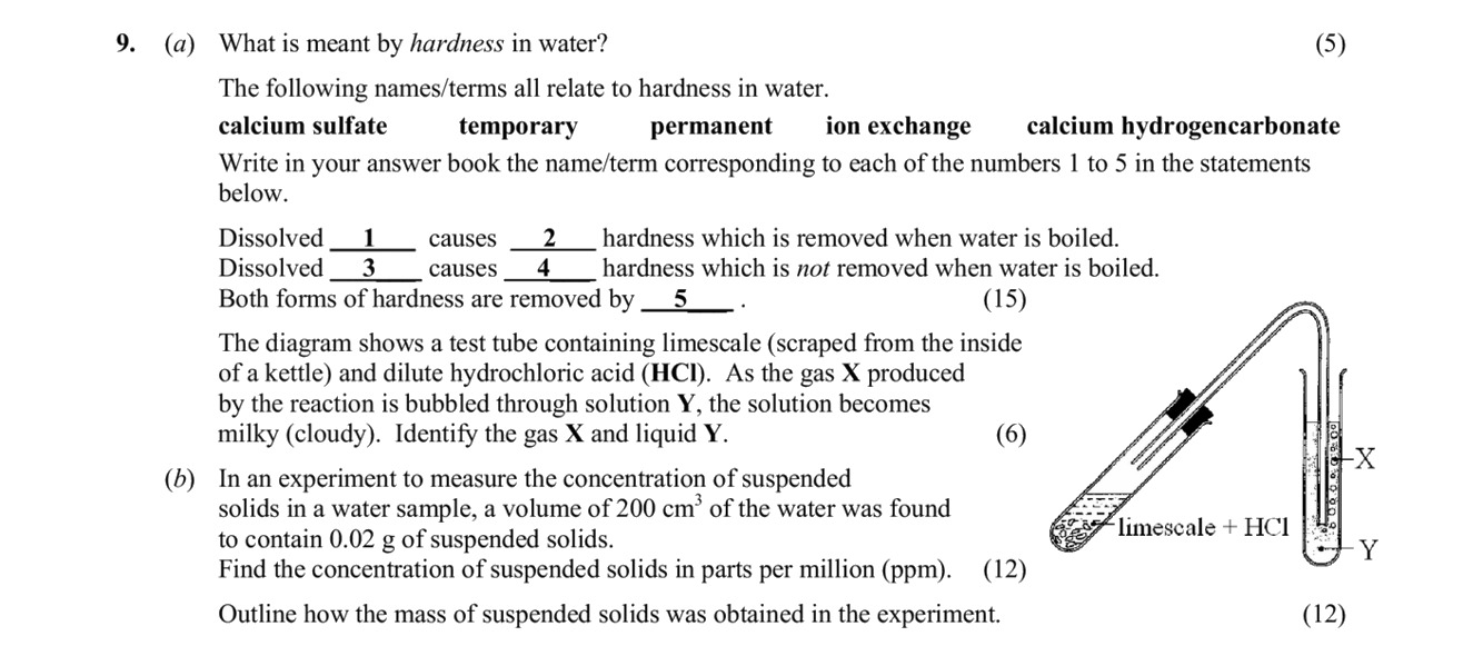 9.-(a)-What-is-meant-by-hardness-in-water?--The-following-names/terms-all-relate-to-hardness-in-water-Leaving Cert Chemistry-Question 9-2009.png