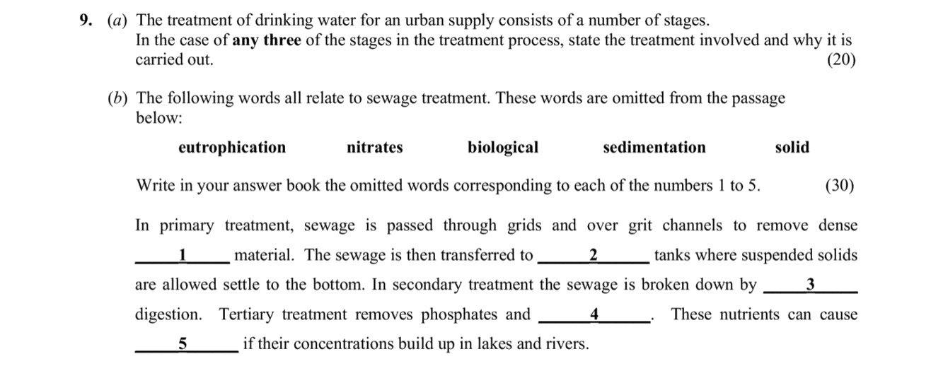 The-treatment-of-drinking-water-for-an-urban-supply-consists-of-a-number-of-stages-Leaving Cert Chemistry-Question 9-2006.png