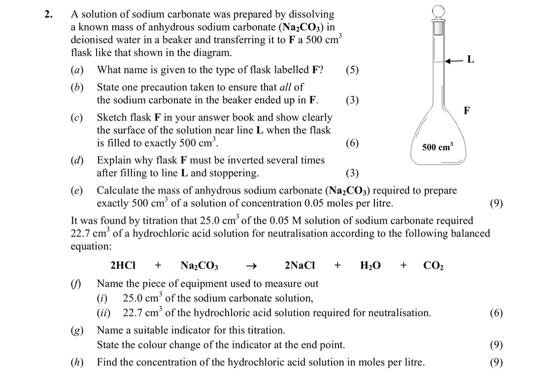 A-solution-of-sodium-carbonate-was-prepared-by-dissolving-a-known-mass-of-anhydrous-sodium-carbonate-(Na2CO3)-in-deionised-water-in-a-beaker-and-transferring-it-to-a-F-500-cm³-flask-like-shown-in-the-diagram-Leaving Cert Chemistry-Question 2-2015.png
