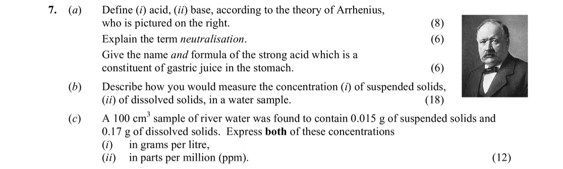 Define-(i)-acid,-(ii)-base,-according-to-the-theory-of-Arrhenius,-who-is-pictured-on-the-right-Leaving Cert Chemistry-Question 7-2013.png