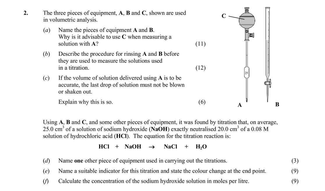 The-three-pieces-of-equipment,-A,-B-and-C,-shown-are-used-in-volumetric-analysis-Leaving Cert Chemistry-Question 2-2012.png