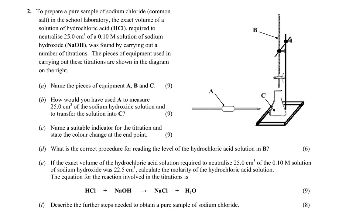 To-prepare-a-pure-sample-of-sodium-chloride-(common-salt)-in-the-school-laboratory,-the-exact-volume-of-a-solution-of-hydrochloric-acid-(HCl),-required-to-neutralise-25.0-cm³-of-a-0.10-M-solution-of-sodium-hydroxide-(NaOH),-was-found-by-carrying-out-a-number-of-titrations-Leaving Cert Chemistry-Question 2-2009.png