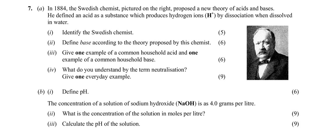 In-1884,-the-Swedish-chemist,-pictured-on-the-right,-proposed-a-new-theory-of-acids-and-bases-Leaving Cert Chemistry-Question 7-2006.png