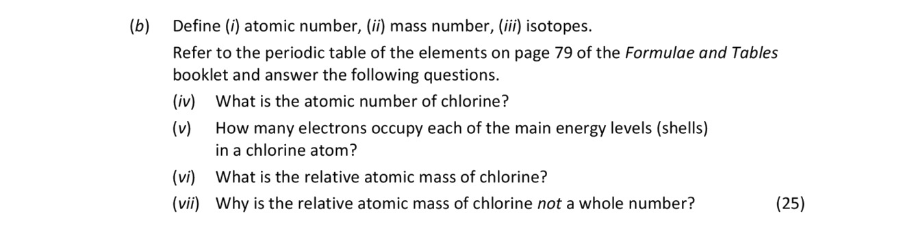 Define-(i)-atomic-number,-(ii)-mass-number,-(iii)-isotopes-Leaving Cert Chemistry-Question b-2018.png