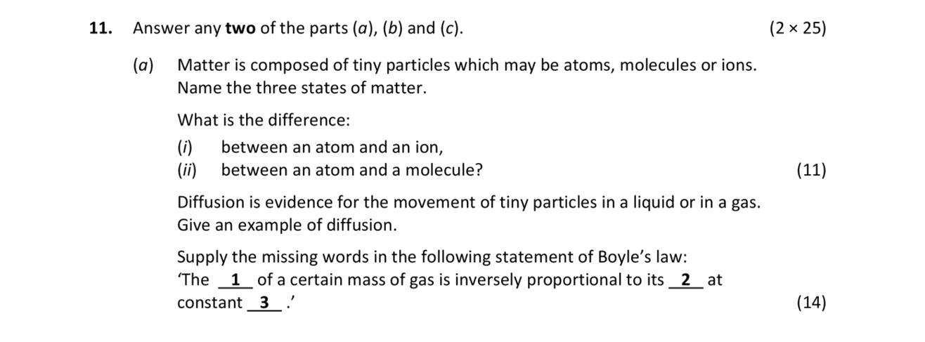 Matter-is-composed-of-tiny-particles-which-may-be-atoms,-molecules-or-ions-Leaving Cert Chemistry-Question 11-2018.png