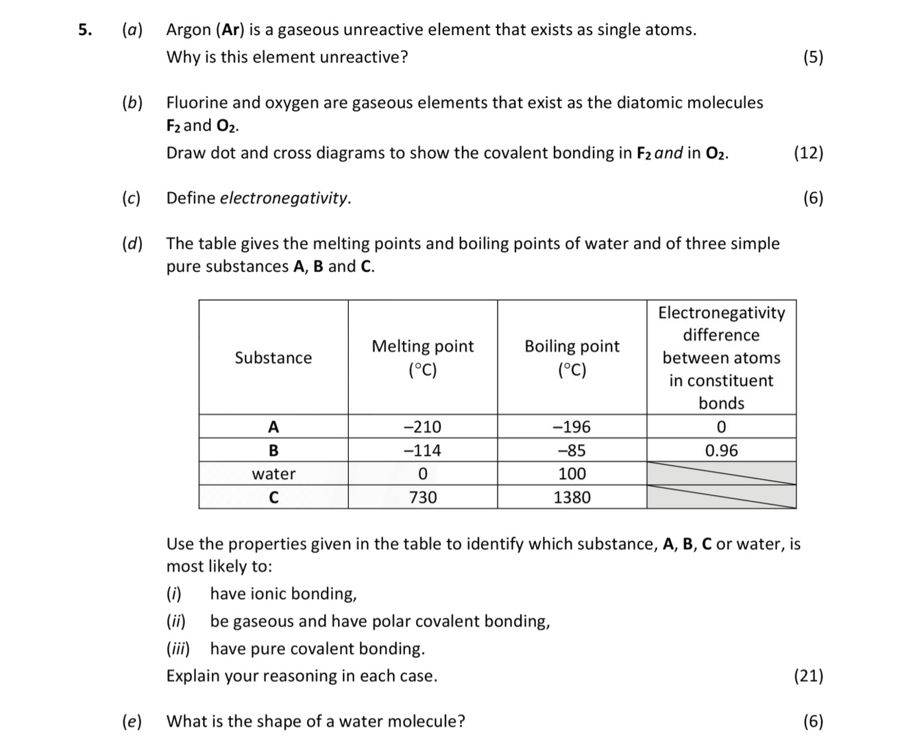 5.-(a)-Argon-(Ar)-is-a-gaseous-unreactive-element-that-exists-as-single-atoms-Leaving Cert Chemistry-Question 5-2018.png