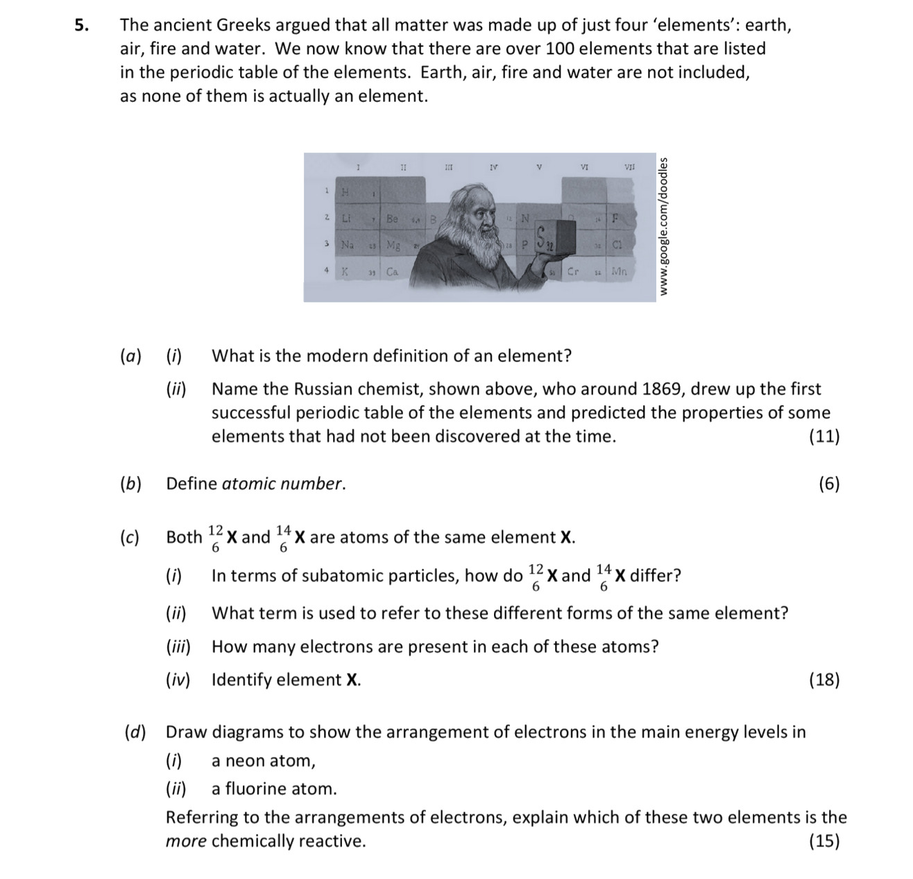 The-ancient-Greeks-argued-that-all-matter-was-made-up-of-just-four-'elements':-earth,-air,-fire-and-water-Leaving Cert Chemistry-Question 5-2017.png