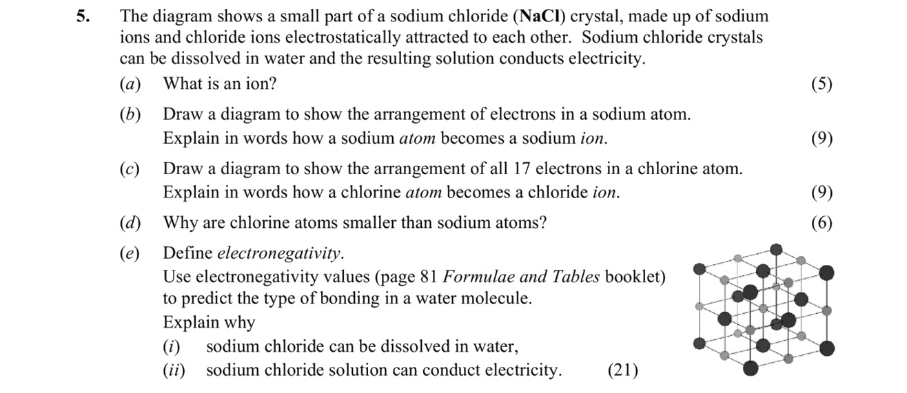 The-diagram-shows-a-small-part-of-a-sodium-chloride-(NaCl)-crystal,-made-up-of-sodium-ions-and-chloride-ions-electrostatically-attracted-to-each-other-Leaving Cert Chemistry-Question 5-2015.png