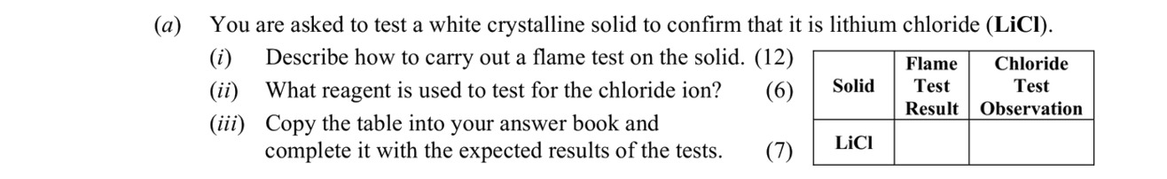You-are-asked-to-test-a-white-crystalline-solid-to-confirm-that-it-is-lithium-chloride-(LiCl)-Leaving Cert Chemistry-Question a-2014.png
