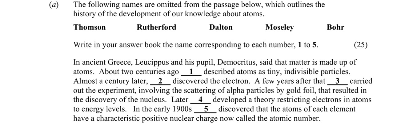 The-following-names-are-omitted-from-the-passage-below,-which-outlines-the-history-of-the-development-of-our-knowledge-about-atoms-Leaving Cert Chemistry-Question a-2013.png